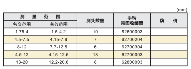 OSS盲孔內徑測量001.png