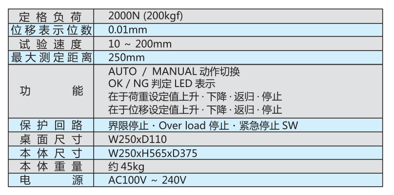 產品參數.png