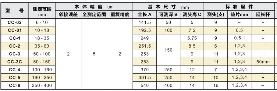 產(chǎn)品參數(shù).jpg