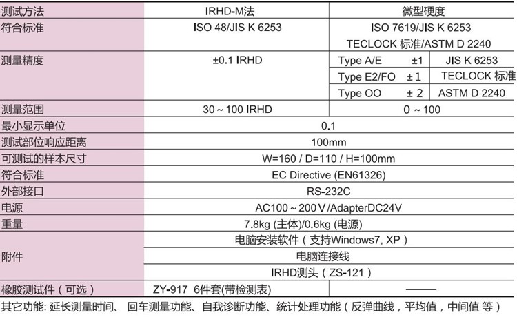 GX-700產(chǎn)品參數(shù).jpg