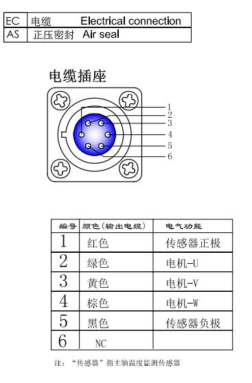 產品參數(shù).jpg