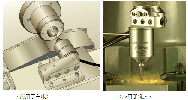 應(yīng)用于車床、銑床.png