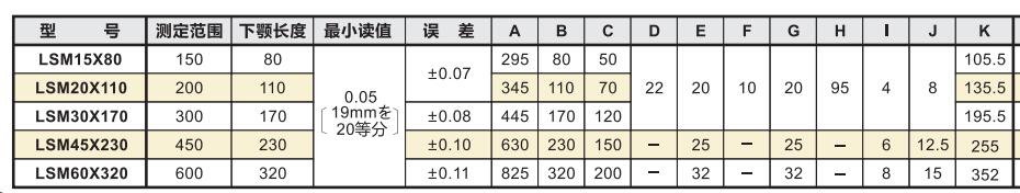 爪型游標卡尺參數.jpg