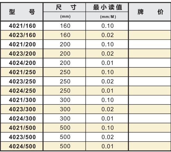 德國(guó)roeckle水平儀規(guī)格.jpg