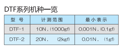 DTF-1按鍵測(cè)試.png