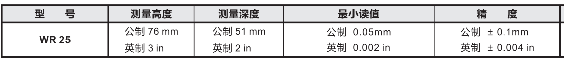 電子高度計(jì)產(chǎn)品參數(shù).png