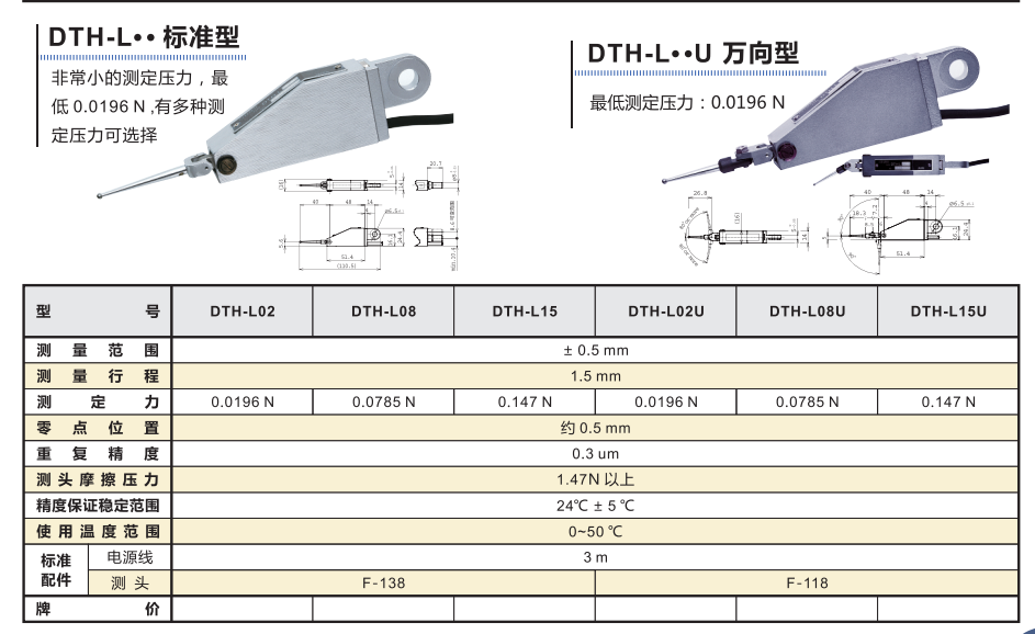 西鐵城電子比測(cè)探針.png