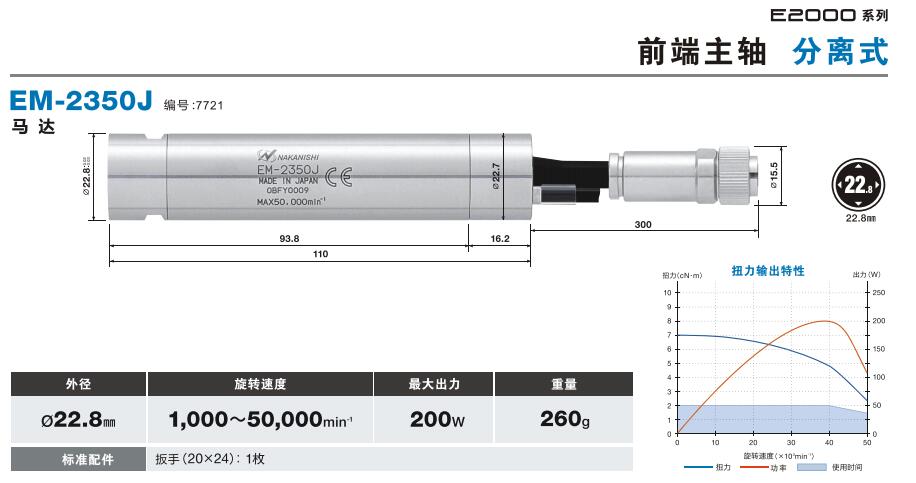 E2000電主軸馬達(dá).jpg